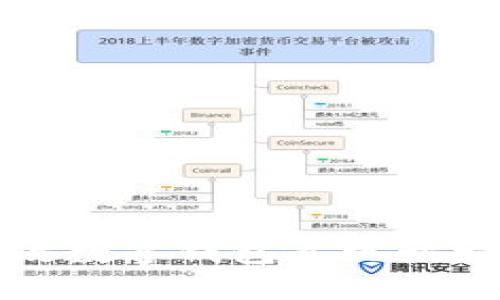 全面解读高效数字钱包系统开发的关键要素