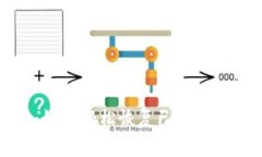 深度揭秘：如何轻松恢复