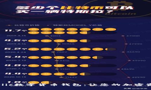 安全可靠的Flic数字货币钱包：让您的加密资产安心存储