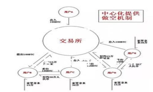   
央行数字钱包支付：安全便捷的未来支付新方式  
   
央行数字货币, 数字钱包, 支付系统, 金融科技  

什么是央行数字钱包支付？  
近年来，随着科技的快速发展和电子商务的蓬勃兴起，传统支付方式逐渐无法满足现代社会的需求。与此同时，各国央行纷纷开展研究，央行数字货币（CBDC）应运而生。央行数字钱包支付，通俗地说，就是通过央行发行的数字货币进行的支付。这种支付方式不仅提升了支付的安全性和便捷性，还可能引领未来的金融创新。  

央行数字货币的优势  
央行数字货币相比于传统纸币和其他电子支付方式，具有许多独特的优势。首先，由于其由国家央行直接发行，央行数字货币在保障性方面自然更具权威性。其次，数字钱包的使用使得交易过程更加方便，用户只需通过手机或其他智能设备即可完成支付，而不需要携带纸币。  
对于商家而言，央行数字钱包支付能够显著降低交易成本。传统的支付方式常常需要涉及到多个中间环节，增加了手续费支出，而央行数字钱包则可以在一定程度上简化这一流程。此外，数字货币的透明性和可追溯性也能有效打击洗钱等不法行为，使金融环境更为健康。  

如何使用央行数字钱包进行支付？  
使用央行数字钱包的方式与我们日常使用的电子钱包相似。首先，用户需要下载相关的数字钱包应用程序，并根据指引完成注册。注册时，用户通常需要提供个人身份信息，以确保资金的安全性。  
接下来，用户可以通过绑定银行账户或信用卡，向数字钱包充值。充值完成后，就可以在任何支持央行数字货币支付的商户进行消费。只需扫描二维码或输入商户提供的支付信息，便能迅速完成交易。这样的支付方式让消费者感到非常便利，同时也缩短了商户的收款时间。  

央行数字钱包支付在各国的发展现状  
不同国家对于央行数字货币的态度及实施方案各有千秋。目前，中国是全球首个推出数字人民币的国家。数字人民币的试点已经在多个城市展开，实际使用的场景包括购物、公共交通、缴纳水电费等。这一进程也引起了国际社会的高度关注，许多国家开始加快研究和测试自己的数字货币计划。  
例如，瑞典已经在测试其数字克朗（e-krona），而欧盟也在探索推出数字欧元的可能性。这些小规模的试点项目，为各国央行在数字货币方面的未来发展提供了宝贵的经验，同时也为全球的金融科技创新铺平了道路。  

央行数字钱包支付的潜在挑战  
尽管央行数字钱包支付存在许多优势，但在实际应用过程中，也存在着一些潜在的挑战。首先是技术的安全性问题。随着网络攻击日益严重，如何确保数字钱包的信息和资金安全将是一个重要课题。对此，各国央行需要加强技术研发，提升数字钱包的防护能力。  
其次是用户的接受度。虽然数字支付在年轻群体中已经相当普及，但仍然有一些老年人或技术不熟练的用户对此感到陌生，甚至排斥。因此，加强公众教育，提高全民金融素养，将是推行央行数字钱包支付过程中不可或缺的一环。  

常见问题  
h4问题一：央行数字钱包与传统电子钱包有什么区别？/h4  
央行数字钱包实际上是由中央银行直接发行的数字货币，作为法定货币的数字化形式。而传统的电子钱包，比如支付宝和微信支付，虽然使用方便，但其背后其实是通过存放用户的法定货币来进行支付，不属于独立的货币体系。因此，央行数字钱包的法律地位、货币政策的实施及风险管理等方面更为复杂且具有权威性。  

h4问题二：央行数字钱包是否会影响传统银行业务？/h4  
央行数字钱包具有便捷性和透明性，这可能会对传统银行的业务产生一定冲击。但实际上，央行数字钱包与传统银行可以形成互补关系。许多银行已经开始推出与央行数字货币相结合的金融产品，既可以满足用户的需求，又能够提升自身的竞争力。因此，央行数字钱包并不会完全取代传统银行业务，而是将推动金融服务的全面升级。  

总结  
央行数字钱包支付作为一种新兴的支付方式，必将引领未来金融科技的变革。虽然面临一定的挑战，但其便捷、安全的特点无疑为用户带来了更好的体验。随着各国央行的推动和技术的发展，我们可以期待，这种支付方式将在不久的将来更加普及，成为日常生活中不可或缺的一部分。在此背后，融合了现代科技与传统金融理念的央行数字货币，正在为我们迎来一个崭新的支付时代。  

以上内容为您详细阐述了央行数字钱包支付的多方面，以期增加您对这一主题的理解与兴趣，同时迎合当前社会对快速、安全支付方式的需求。希望这些内容对您有所帮助！