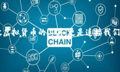 数字钱包的作用和意义

在当今这个数字化快速发展的时代，数字钱包已经成为我们生活中不可或缺的一部分。它不仅仅是一个存放虚拟货币的工具，更是连接我们与众多服务与产品的一座桥梁。下面，我们将深入探讨数字钱包的作用和意义，以及它在日常生活中的应用。

数字钱包：便利、安全、未来的支付方式