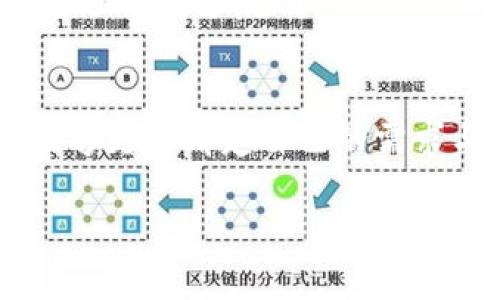   数字钱包删除：让你的财务管理更安全和简洁 / 

 guanjianci 数字钱包, 删除, 财务安全, 手机支付 /guanjianci 

引言：数字钱包的崛起与挑战
在现代社会中，数字钱包已经成为许多人管理财务的重要工具。无论是进行在线购物、支付账单，还是转账给朋友，数字钱包都以其便捷性受到了广泛的青睐。但随着使用频率的增加，许多用户开始反思自己的数字钱包使用习惯，尤其是关于“删除数字钱包”这一话题。今天，我们将深入探讨删除数字钱包的原因、流程以及可能带来的影响。

一、为什么选择删除数字钱包？
删除数字钱包的原因各不相同，但通常集中在以下几个方面：
ul
    listrong使用频率低：/strong对于一些用户来说，数字钱包的功能可能并没有他们想象的那么必要。在偶尔购物时，使用银行卡或现金支付更为简单，这使得数字钱包显得多余。/li
    listrong安全考虑：/strong网络安全问题屡见不鲜，一些用户因担心账户被盗或信息泄露而选择关闭或删除数字钱包。/li
    listrong隐私问题：/strong数字钱包通常需要收集用户的个人信息，部分用户对此感到不安，尤其是在社交媒体和网络新闻频繁报道隐私泄露事件的背景下。/li
    listrong技术问题：/strong数字钱包的持续更新和维护有时也会导致使用体验不佳，甚至影响设备性能，这使得用户有意无意选择直接删除。/li
/ul

二、删除数字钱包的步骤
一旦决定删除数字钱包，接下来的步骤非常重要。在这里，我们将以常见的几种数字钱包服务（如支付宝、微信支付、Apple Pay等）为例，详细介绍如何安全、有效地完成删除过程：
strong步骤一：备份重要数据/strong。在删除任何账户之前，请确保已备份重要的交易记录、账单信息等数据，以防后续需要使用。
strong步骤二：撤销绑定的支付方式/strong。在删除钱包之前，确保已解除与该数字钱包绑定的银行卡或信用卡，避免潜在的资金损失。
strong步骤三：逐步删除个人信息/strong。在钱包里，逐一删除个人信息、密码等敏感数据，以保护自己的隐私。
strong步骤四：进行删除操作/strong。根据不同平台的说明，找到删除或注销账户的功能，按照指引完成状态更改。
strong步骤五：卸载应用/strong。在手机上彻底卸载该应用，以避免潜在的同步问题。

三、删除数字钱包后影响
删除数字钱包不仅仅是一个与应用断开的过程，它可能还会影响你的消费习惯和资金管理方式：
ul
    listrong消费方式的转变：/strong删除数字钱包后，你可能会重回使用现金、银行卡等更传统的支付方式。这意味着你可能需要在购物时更加注意消费记录和预算管理。/li
    listrong信任问题：/strong虽然依旧有人愿意使用传统支付方式，但缺乏数字钱包的便利可能导致错过一些优惠或促销活动，让你的消费变得不那么灵活。/li
    listrong心理因素：/strong习惯在一定程度上影响着我们的消费心理。通过重复使用数字钱包来习惯某种消费模式，删除后可能需要花时间适应新的生活方式。/li
/ul

四、常见问题解答
h41. 删除数字钱包之后还能再次使用吗？/h4
是的，删除数字钱包并不意味着永远无法使用。一些平台允许用户在某些情况下重新注册账号。不过，重新注册时可能需要重新设置绑定的支付方式与个人信息。
h42. 删除数字钱包是否影响我的信用评分？/h4
通常情况下，删除数字钱包不会直接影响你的信用评分。因为信用评分主要与借款和还款历史相关。不过，保持良好的信用行为是确保信用评分稳定的重要因素，因此建议在删除前考虑全面的财务规划。

结语：在财务管理中找到更适合自己的方式
数字钱包是数字化时代带来的便利工具，但是在数字化的浪潮中，每个人都应该找到最适合自己的财务管理方式。删除数字钱包可以看作是重新审视个人财务管理的一次契机，让我们能够更加清楚自己的需求与风险。无论是选择继续使用数字钱包还是采用传统的支付方式，关键是要确保自己的财务安全和隐私保护。无论选择哪条道路，只要是为了让生活变得更便利与安全，就是正确的选择。

希望今天的讨论能为你在是否删除数字钱包的问题上提供一些启示。每一项选择背后都意味着新的开始，祝你的财务管理之旅顺利愉快！