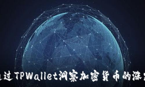   
如何通过TPWallet洞察加密货币的涨跌趋势