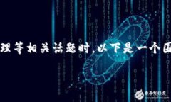 当然可以提到TPWallet，尤其