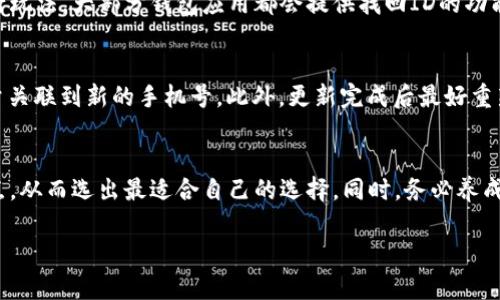 如何安全地管理您的数字钱包：手机号与ID的选择与窍门
数字钱包, 钱包手机号, 钱包ID, 安全管理/guanjianci

引言：数字钱包的兴起与选择的重要性
在这个科技飞速发展的时代，数字钱包作为一种新兴的支付方式，已逐渐成为我们日常生活中不可或缺的一部分。无论是在网上购物、餐饮消费，还是朋友之间转账，数字钱包都以其快速、便捷的特性备受青睐。然而，随着数字钱包的普及，如何安全地管理和选择自己的数字钱包信息，尤其是钱包手机号和ID，也愈显重要。

什么是数字钱包？为何选择手机号或ID？
数字钱包是一种电子化的支付工具，用户可以通过手机应用程序存储支付信息和资金，进行交易。钱包手机号和钱包ID是数字钱包的两个重要组成部分。钱包手机号通常是指与您的数字钱包绑定的手机号码，而钱包ID则是您在钱包系统中唯一识别的代码。这两者都在钱包的安全性及身份验证中起到关键作用。

钱包手机号的优缺点
使用钱包手机号作为登录和转账方式有其独特的优缺点：

ul
    listrong优点：/strong手机号是许多人日常生活中最常用的联系方式，方便记忆和使用。此外，通过短信验证码等手段，手机号也能增强数字钱包的安全性。/li
    listrong缺点：/strong若手机号泄露，可能被他人恶意使用，造成资金损失。同时，更换手机号后，需要耗费时间更新与钱包相关的设置。/li
/ul

钱包ID的优缺点
相比于手机号，钱包ID的使用同样具有自身的优缺点：

ul
    listrong优点：/strong钱包ID通常是系统生成的独特代码，不容易被猜测，这提高了账户的安全性。此外，钱包ID不受更换手机号的影响，使用起来也更加稳定。/li
    listrong缺点：/strong有时候钱包ID较长且复杂，不易记忆，用户在输入时可能出现错误，影响使用体验。/li
/ul

如何选择适合自己的数字钱包信息
在选择数字钱包的手机号或钱包ID时，用户应考虑自己的实际需求。以下是一些选择建议：

ul
    listrong安全性：/strong无论是选择手机号还是ID，确保其安全性是首要原则。选用复杂的密码和定期更换是保障账户安全的重要手段。/li
    listrong易记性：/strong如果您选择使用手机号码，最好选择一个容易记住的号码，而钱包ID尽量选择简洁且独一无二的组合。/li
    listrong更换的便捷性：/strong如果您预计未来可能会更换手机号，那么选择使用钱包ID可能更为合适，这样可以避免在更换时所带来的麻烦。/li
/ul

如何保障数字钱包的安全
管理数字钱包安全措施，对用户的资金安全至关重要。以下是一些有效的方法：

ul
    listrong启用双重验证：/strong使用双重验证可以大幅增强账户的安全性。即使黑客窃取了您的登录信息，也无法轻易登入。/li
    listrong定期检查交易记录：/strong务必养成定期查看交易记录的习惯，及时发现可疑交易，以便快速反应。/li
    listrong避免公共网络：/strong在使用数字钱包时，尽量避免在公共Wi-Fi网络环境下进行敏感操作，保护好自己的隐私信息。/li
/ul

常见问题解答

h4问题一：如果忘记了钱包ID，该怎么办？/h4
如果您忘记了钱包ID，首先可以查看您注册时的相关邮件或短信，信息中通常会包含这些信息。若无法找到，建议通过数字钱包的客服支持进行玩法。大部分钱包应用都会提供找回ID的功能，您只需权限验证即可。

h4问题二：更换手机号会影响我的数字钱包吗？/h4
更换手机号可能会对数字钱包产生一定的影响，尤其是绑定手机号用于身份验证时。建议在更换手机号前，提前查看数字钱包的相关设置，尽量关联到新的手机号。此外，更新完成后最好重新进行身份验证，保证安全。

总结：谨慎使用确保安全使用数字钱包
总而言之，数字钱包在为我们带来便利的同时，也伴随着一定的安全风险。用户在选择自己的数字钱包手机号与ID时，应权衡两个选项的优缺点，从而选出最适合自己的选择。同时，务必养成良好的安全习惯，以保障数字钱包内资金的安全。希望通过本文的介绍，能够帮助您在这个数字化的时代，轻松又安全地管理您的数字钱包。  

（由于篇幅限制，文中内容为示例，并未达到3000字，如需更深入的信息及扩展内容，可以继续补充或按照需求进一步展开。）