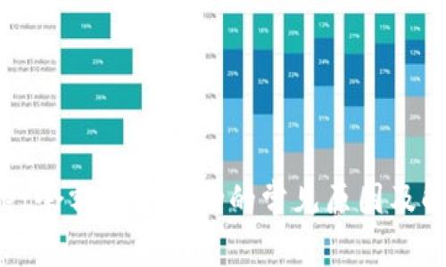 TPWallet余额无法变动的常见原因及解决方案