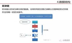 全面解析数字钱包应用的