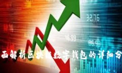 全面解析区块链数字钱包