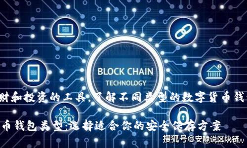 思考一个且的

在当今的数字化时代，数字货币钱包已经成为了许多用户理财和投资的工具。了解不同类型的数字货币钱包对新手尤为重要，因此我们可以设计一个  的和相关内容。

?xml version=