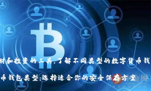 思考一个且的

在当今的数字化时代，数字货币钱包已经成为了许多用户理财和投资的工具。了解不同类型的数字货币钱包对新手尤为重要，因此我们可以设计一个  的和相关内容。

?xml version=
