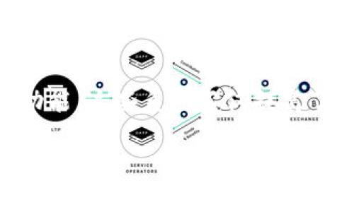 区块链钱包查询系统的定义与作用

区块链钱包查询系统是一种专门用于管理和查询数字货币钱包信息的工具或平台。它能够帮助用户有效地跟踪和管理他们的加密资产，查看资产的数量、交易历史以及钱包地址的余额等信息。通过这样一个系统，用户不仅能轻松地监控自己的投资情况，还能及时了解资金的流动状态，保障个人资产的安全。

随着比特币、以太坊等加密货币的流行，越来越多人参与到加密资产的投资中。区块链钱包成为管理这些资产的关键，因此，一个功能强大的查询系统显得尤为重要。它不仅能提高用户的操作便捷性，还能提升其在区块链世界中的保障感。

区块链钱包查询系统的功能特点

区块链钱包查询系统通常具备以下几个核心功能：

ol
    listrong实时查询：/strong用户可以访问自己的钱包地址，随时查询余额和交易记录。系统能够实时更新数据，确保信息的准确性。/li
    listrong交易历史记录：/strong用户能够查看最近的交易，了解资金的进出情况，帮助做出更好的投资决策。/li
    listrong多币种支持：/strong许多查询系统支持多种加密货币，让用户可以在一个平台上管理不同类型的资产。/li
    listrong安全性保障：/strong系统通常采用高水平的加密技术，保护用户的私人信息与资金安全，增强用户的信任感。/li
/ol

如何使用区块链钱包查询系统

想要使用区块链钱包查询系统，用户一般需要执行以下几个步骤：

ol
    listrong选择合适的平台：/strong针对不同币种和功能，用户可以选择合适的区块链查询平台，例如 blockchain.com、Etherscan 等。/li
    listrong输入钱包地址：/strong在查询界面上，用户需要输入自己的钱包地址，这通常是一个很长的字符串，确保准确无误。/li
    listrong查看信息：/strong查询系统会显示该钱包的余额、最近的交易记录等信息。用户可以进一步分析和处理这些数据。/li
/ol

区块链钱包查询系统的优势

使用区块链钱包查询系统的优势主要体现在以下几个方面：

ol
    listrong便利性：/strong用户通过简单的输入操作，就能迅速获得钱包信息，无需下载复杂的软件，方便快捷。/li
    listrong透明性：/strong区块链的公开性使得所有交易记录都是透明可查的，用户可以完全信任系统提供的信息。/li
    listrong高效性：/strong该系统通常能快速反应，大多数查询几乎是即时的，大大提高了用户的工作效率。/li
/ol

常见问题

h4问题一：如何确保区块链钱包查询系统的安全性？/h4

在如今的数字货币环境中，安全性无疑是最重要的考量之一。用户在选择区块链钱包查询系统时，首先要查看该系统的信誉和评价。可以选择一些知名度高、用户评价良好的平台，通常这些平台会有较强的技术保障和用户支持。

其次，用户在使用查询系统时，避免输入敏感信息到可疑的网站，保持警惕。同时，可以开启两因素身份验证等附加安全措施，进一步提升账户的安全性。

h4问题二：使用区块链钱包查询系统是否会产生费用？/h4

大多数区块链钱包查询系统是免费的，它们提供基本的查询功能，让用户轻松查看资产信息。然而，一些高级功能可能会要求用户支付一定的费用，比如实时追踪、综合分析报告等。这部分用户在选择使用这些服务时，可以根据自身需求和预算进行考量。

总结

总的来说，区块链钱包查询系统为广大的加密货币用户提供了极大的便利，让人们更好地管理和监控他们的数字资产。通过实时查询和丰富的功能，这些系统不仅提高了投资的透明度，也为用户提供了安全感。无论是新手还是资深用户，在进行数字货币投资时，都应该充分利用这些查询系统，以保障自身的利益。

全面解析区块链钱包查询系统：功能、优势及安全性