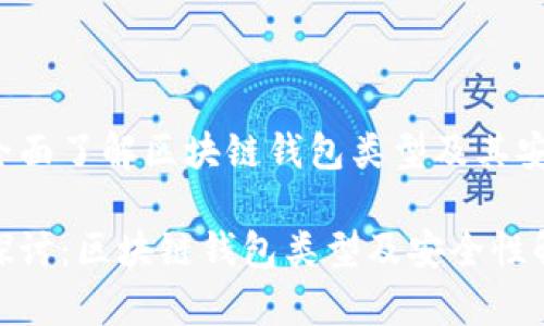 想要全面了解区块链钱包类型及其安全性？

深入探讨：区块链钱包类型及安全性解析