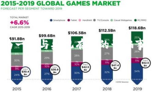 思考一个且的

在如今的数字时代，随着网上交易和数字支付的普及，诈骗手段也层出不穷。很多人可能会对“央视数字钱包骗局”这一话题产生疑问，这是因为一些与央视有关的诈骗事件频频曝光，让公众警惕起潜在的安全风险。在这样的背景下，我们编写了一篇关于央视数字钱包骗局的文章，力求为用户提供有价值的信息。

央视数字钱包骗局揭秘：如何识别与预防诈骗