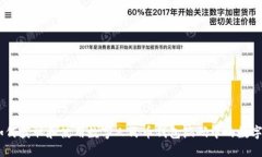 如何获取和使用数字人民