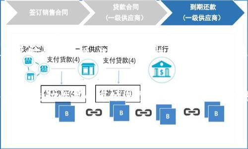 在区块链和加密货币的世界中，“流动性”是一个非常重要的概念，特别是在像 TPWallet 这样的钱包应用中。当我们说“TPWallet 增加流动性”时，实际上是在谈论如何提高用户在平台上交易资产的便利性。接下来，我将详细解释这一概念，帮助你更好地理解 TPWallet 增加流动性的意义。

什么是流动性？
流动性是指在特定时间内，资产能够被迅速买卖的能力，而不影响其价格的稳定性。简单来说，如果一种资产能够很容易地被转手，且买卖价格相对稳定，这种资产就被认为是流动性高的。反之，流动性低的资产意味着它在交易时可能会出现较大的价格波动。

TPWallet 的作用
TPWallet 是一个多链钱包，支持多个区块链资产的存储和交易。它便于用户轻松管理他们的加密货币，并进行各种交易。增加流动性意味着 TPWallet 希望能让更多用户参与到平台上，无论是买入、卖出还是转账。流动性越高，用户就越能快速执行他们的交易，而不必担心市场价格的剧烈波动。

流动性对加密货币交易的影响
流动性不仅影响交易速度，还对用户的整体体验有着深刻的影响。想象一下，如果你想在 TPWallet 中卖出一种货币，但市场上几乎没有买家，这将导致你无法快速出售你的资产，或者你必须以低于市场价的价格出售。这种情况的发生通常会让用户感到沮丧。因此，增加流动性是提高用户满意度的重要策略。

TPWallet 是如何增加流动性的？
TPWallet 可以通过多种方式来增加流动性：
ul
  listrong用户激励机制：/strongTPWallet 可以提供一定的奖励，比如减少交易手续费，吸引更多用户参与交易。/li
  listrong提供多样化资产：/strong通过支持更多种类的加密资产，TPWallet 为用户提供了更多的交易选择，进而吸引不同类型的投资者。/li
  listrong与去中心化交易所（DEX）的连接：/strong通过集成与去中心化交易所的连接，TPWallet 可以让用户更好地买卖资产，进而提高整个生态系统的流动性。/li
  listrong用户界面的友好性：/strong改善用户体验，使得新用户更容易上手交易，自然会吸引更多流动性到平台。/li
/ul

流动性与投资者的关系
流动性是投资者关心的一个重要方面。高流动性意味着投资者可以在需要的时候方便地进出市场，降低交易成本。而低流动性则可能导致投资者在交易时面临更高的风险。TPWallet 通过增强流动性，能够为投资者提供更安全、便捷的交易体验。更重要的是，流动性还可以吸引更多的机构投资者，他们通常会评估市场的深度与流动性作为投入的关键因素。

如何评估流动性？
流动性可以通过多种方式来评估，包括但不限于成交量、买卖差价（即买入价格和卖出价格之间的差值）以及市场深度。这些指标能帮助我们了解一项资产在市场上的流动性状况。对于 TPWallet 的用户来说，了解这些信息可以帮助他们更好地进行交易决策，以确保自己的资金安全。

流动性对价格的影响
流动性与价格之间存在着密切的关系。通常情况下，流动性越高的市场，价格波动就越小。这是因为有更多的人进行买卖，价格不会受到单一大交易的影响；而在流动性低的市场中，一笔大额交易可能导致价格的大幅波动。此外，当流动性充足时，用户能够以更合适的价格完成交易，这也是吸引用户的重要因素。

TPWallet 如何提升用户信任度
在加密货币的世界里，信任是用户长期使用一个平台的基础。TPWallet 提升流动性，不仅能让用户更快完成交易，还能提高交易的透明度，从而增强用户对平台的信任。一个流动性充足的平台通常会引来更多的交易量，这种正反馈机制可进一步稳定平台的运营。

总结
流动性是 TPWallet 成功的关键因素之一。通过增加流动性，TPWallet 不仅能提升用户的交易体验，还能增强用户对平台的信任度和满意度。无论是从用户的交易速度，还是交易安全性来看，流动性都扮演着不可或缺的角色。随着市场的不断变化，TPWallet 有必要持续关注流动性的问题，以便随时调整策略，确保用户始终能够在这个平台上获得最佳体验。

相关问题探讨
流动性不足会对用户造成什么影响？
流动性不足会让用户在交易时面临多种困扰，比如交易延迟、高额手续费和更大的价格波动风险。当市场流动性不足时，用户可能要等很长时间才能找到买家或卖家，这会导致他们的资金被锁定，并无法在需要时快速变现。此外，流动性不足时，用户在执行大额交易时，市场价格可能会出现大的波动，导致他们的投资损失增加。这种情况会让用户感到不安，进而可能会导致他们对TPWallet的信任降低，甚至选择转向其它更流动性好的平台。

如何利用流动性提升投资收益？
提高流动性不仅是平台交易的需要，用户本身也可以利用流动性来提升自己的投资收益。例如，了解市场的流动性状况，选择流动性较好的资产进行投资，可以帮助用户避免价格大幅波动带来的损失。此外，利用流动性高的市场进行套利交易也是一种不错的投资策略。投资者可以通过分析不同平台之间的价格差异，进行低买高卖，从中获得利润。综上所述，流动性是用户投资决策的重要考量因素，理解和利用流动性，将有助于用户在加密货币市场获益。

希望以上信息能够帮助你深入理解 TPWallet 增加流动性的意义及其影响，如有疑问，可以继续探讨！