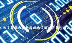 如何制作加密钱包架构图