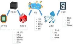 在TokenPocket这样的数字钱包