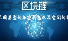 加密钱包都有什么在数字