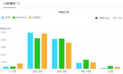 

如何开发安全便捷的DC EP数字货币钱包
