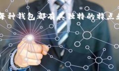 数字货币钱包的种类及其