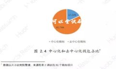 在处理数字货币交易时，