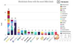 虚拟数字货币与数字钱包