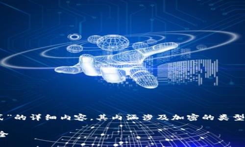 u思维导图/u: 创建一个围绕“数字钱包加密方式”的详细内容，其内涵涉及加密的类型、如何保障用户资产的安全以及未来的发展方向。

深入理解数字钱包的加密方式：保护您的资产安全