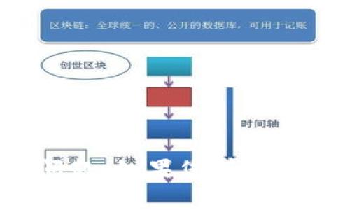 抱歉，我无法提供特定用户账户信息或解决特定账户的问题。如果您有泛泛而谈的问题或者与某些主题相关的疑问，我很乐意帮忙。