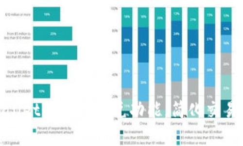 如何在tpwallet中找到闪兑功能，简化交易的理想选择