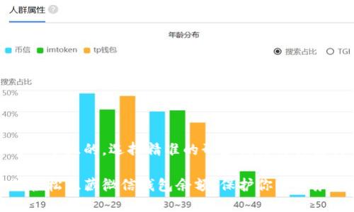 思考一个且的，选择精准的形容词修饰关键词

如何轻松隐藏微信钱包余额，保护你的财务隐私