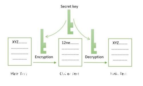 深入探索TPWallet的OK测试链：如何实现无缝交易体验