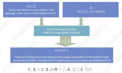 
建行手机银行数字钱包：随时随地畅享智能金融生活
