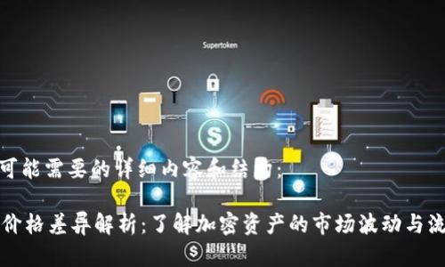 以下是您可能需要的详细内容和结构：

TPWallet价格差异解析：了解加密资产的市场波动与流动性影响