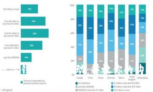 深圳数字钱包红包活动：释放你的购物乐趣