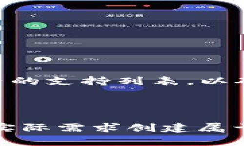   TPWallet创建多个地址的完整指南 /   
 guanjianci TPWallet, 钱包地址, 数字资产, 加密货币 /guanjianci 

什么是TPWallet？

TPWallet 是一个专注于区块链技术和数字资产管理的数字钱包。它的便捷性和多功能性使得用户能轻松管理多种虚拟货币。无论是新手还是经验丰富的投资者，都能在这个平台上找到适合自己的操作方式。TPWallet 支持多种加密货币，让人们可以在一个统一的环境中进行资产的存储、交易和管理。

为什么要创建多个地址？

很多用户在使用数字资产钱包时，会选择创建多个地址，这对他们的资金管理带来了很多便利。以下是几个主要原因：

ul
  listrong安全性：/strong通过为不同的交易或项目创建独立的地址，可以有效隔离资产风险。即便某一个地址被攻击，其他地址中的资产仍然是安全的。/li
  listrong隐私保护：/strong使用多个地址有助于保护用户的财务隐私，降低被追踪的风险。/li
  listrong便于管理：/strong不同的地址可以用于不同的目的，比如一个地址用于日常消费，另一个地址用于长期投资，这样更有利于进行财务规划和管理。/li
/ul

TPWallet如何创建多个地址？

在 TPWallet 中创建多个地址的步骤非常简单。为了帮助大家更好地理解，以下是详细的操作指南：

h4第一步：下载和安装TPWallet/h4

首先，用户需要下载 TPWallet 的手机客户端或桌面应用，确保从官方网站获取，以防下载到假冒的软件。安装过程很简单，只需按照提示进行操作即可。

h4第二步：注册和登录/h4

安装完成后，用户需要打开应用并注册一个账户。如果你已经有账户，则直接登录即可。请确保使用强密码，以增强账户的安全性。

h4第三步：选择创建新地址/h4

在主界面上，你可以找到“创建新地址”或“添加地址”的选项，通常会以明显的按钮形式呈现出来。点击这个选项进入下一步。

h4第四步：选择区块链网络/h4

TPWallet 支持多种区块链网络，可以根据自己的需求选择相应的网络，例如比特币、以太坊或其他数字货币的网络。选择后，确认并继续。

h4第五步：命名新地址/h4

为你的新地址起一个易于识别的名字，如“日常消费”或“长期投资”。这有助于以后在管理不同地址时快速辨认。

h4第六步：完成地址创建/h4

点击确认后，TPWallet 将生成一个全新的地址。你可以在钱包的地址管理部分查看所有创建的地址，并进行相关管理。

如何查看和管理多个地址？

完成地址创建后，你可能会有不少新的地址需要管理。TPWallet 提供了简单易用的管理界面，可以帮助用户轻松查看所有地址的余额和交易记录。

h4查看地址余额/h4

在钱包界面，用户可以选择某个具体的地址进行查看，系统将显示该地址当前的余额和交易历史。这样，用户不仅能及时了解到每个地址的资金状况，还能清楚交易的来龙去脉。

h4进行转账交易/h4

如果需要从某个地址发送资产，选择需要转账的地址，输入对方地址、转账金额，并确认交易。TPWallet 提供快速、便捷的转账流程，大大提升了用户体验。

h4安全管理多个地址/h4

对于安全管理而言，用户可以设置交易密码、开启双重认证等功能，确保资金的安全。同时，定期备份地址和助记词也是必不可少的，这样可以在意外情况下保护资产安全。

创建多个地址的建议与注意事项

虽然创建多个地址在许多方面都能带来便利，但也需要注意以下几点：

ul
  listrong不要过度分散资产：/strong虽然隔离风险很重要，但资产过于分散可能导致管理上的混乱，建议根据自身的需要合理规划地址数目。/li
  listrong保持记录：/strong对于每个地址及其用途，最好做好记录，以便对未来的交易或者查看资产情况时不会感到困惑。/li
  listrong定期检查安全性：/strong定期检查钱包的安全设置和历史交易，可以有效避免潜在的风险。/li
/ul

可能的相关问题

h4问题一：如何确保TPWallet中的资产安全？/h4

资产安全是每个加密货币用户最关心的问题。为确保 TPWallet 中的资产安全，用户可以采取如下措施：

ul
  listrong使用复杂的密码：/strong确保你的钱包密码足够复杂，避免使用明显的个人信息。/li
  listrong开启两步验证：/strong使用两步验证可以为账户增添一层安全防护，即使密码被盗也能减少风险。/li
  listrong定期备份助记词：/strong将助记词保存在安全的地方，以备不时之需。如果设备丢失或故障，可以通过助记词恢复钱包。/li
/ul

h4问题二：TPWallet是否支持所有的数字货币？/h4

TPWallet 支持多种主流的数字货币，让用户可以在一个平台上管理多种资产，但并不是所有的加密货币。建议用户在进行交易前，先查询一下 TPWallet 官方网站或者应用内的支持列表，以确保所需的币种能够正常操作。

总结

创建多个地址在 TPWallet 中的过程简单易行，同时也给用户的资产管理带来了诸多便利。无论是为了更好的安全性、隐私保护还是便利的管理，每位用户都可以根据自己的实际需求创建属于自己的多个钱包地址。通过本文的指南和建议，希望能帮助到那些刚刚接触 TPWallet 或加密货币的用户，让大家都能在这个新兴的数字世界中找到属于自己的位置与优势。
