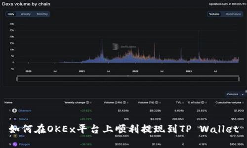 如何在OKEx平台上顺利提现到TP Wallet