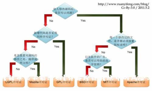tpwallet转错币能不能追回？详解跨链转账中的风险与解决方案