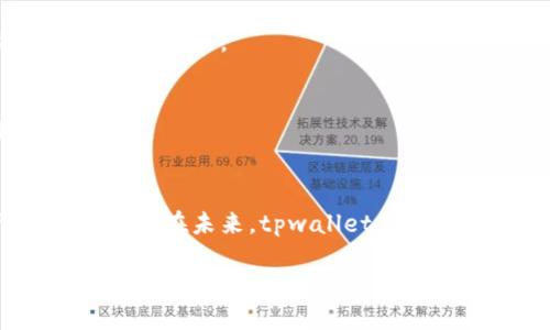 ## tpwallet是哪个公司搞的？

tpwallet简介
在现代数字经济中，数字钱包的使用愈加普及，而tpwallet就是其中一个备受关注的数字钱包平台。基本上，tpwallet是由TP Group公司开发的，这是一个专注于区块链技术和数字资产的公司。TP Group成立于数字货币盛行的时代，致力于推动数字经济的可持续发展与应用。

TP Group：专注区块链的先锋
TP Group的成立初衷是希望通过区块链技术为用户提供一个更安全、更便捷的数字资产管理平台。公司团队由多位在区块链、金融科技及用户体验方面拥有丰富经验的专业人士组成，他们共同致力于提升用户的数字资产管理体验。

tpwallet的功能特点
tpwallet不仅仅是一个存储数字资产的工具，它还提供了多种功能，帮助用户更有效地管理自己的数字财富。以下是tpwallet的一些核心特点：
ul
    li安全性：tpwallet采用了最新的加密技术，确保用户的资产安全无忧。/li
    li多币种支持：tpwallet支持多种主流数字货币，便于用户进行多元化投资。/li
    li用户友好的界面：tpwallet的界面设计简洁直观，即使是数字资产的初学者，也能够轻松上手。/li
    li便捷交易：用户可以通过tpwallet进行快速的资产转账和交易，提高了资金流动性。/li
/ul

tpwallet如何改变数字资产管理？
随着数字货币的不断发展，传统的资产管理方式已经无法满足现代用户的需求。tpwallet通过提供便捷的数字钱包服务，改变了用户对资产管理的认知。用户不再需要依赖银行等传统金融机构，而可以通过tpwallet实现资产的自主管理。

tpwallet的市场定位与发展前景
tpwallet的目标用户群体主要是那些希望安全、便捷地管理其数字资产的用户。随着全球对数字资产认知的逐渐提升，tpwallet的市场潜力不容小觑。未来，tpwallet不仅会在功能上不断创新，还会在用户体验上持续改进，以满足更多用户的需求。

用户如何使用tpwallet？
使用tpwallet的流程相对简单。用户只需下载tpwallet应用，注册账号后便可以逐步设置自己的钱包，添加想要管理的数字货币。对于新手用户来说，tpwallet还提供了详细的使用教程，帮助他们在最短的时间内熟悉操作。

安全性的重中之重
在使用tpwallet的过程中，安全性尽显重要。TP Group非常重视用户的资产安全，针对可能出现的各种安全隐患，实施了一系列安全防护措施。用户在使用tpwallet时，建议开启两步验证等额外保护措施，以提升自身账户的安全性。

tpwallet的社区与支持
TP Group在发展tpwallet时，非常注重与用户和社区的互动。通过定期的在线问答、用户反馈征集，使得tpwallet的产品不断改进，能够更贴近用户的实际需求。此外，tpwallet也建立了完善的客服体系，用户在遇到问题时可以随时寻求帮助。

常见问题解答
在使用tpwallet的过程中，用户常会提出一些问题。以下是几个常见的问题及其解答：

h4问题一：如何确保我的资产安全？/h4
用户应该时刻保持强密码，并定期更换。在使用tpwallet时，开启两步验证是非常必要的。此外，尽量不要在不安全的网络环境下进行交易。

h4问题二：tpwallet支持哪些数字货币？/h4
tpwallet目前支持多种主流数字货币，如比特币、以太坊、莱特币等，未来还将支持更多的数字货币，让用户的资产管理更加便捷。

总结
总的来说，tpwallet是一个由TP Group公司开发的数字钱包平台，以其独特的安全性和便捷性，满足了用户对数字资产管理的需求。在未来，tpwallet将继续探索创新，为用户提供更加优质的服务。无论你是数字货币的老手还是刚接触的新手，tpwallet都能为你带来不同寻常的体验。

TP Wallet：由TP Group倾力打造的安全数字钱包