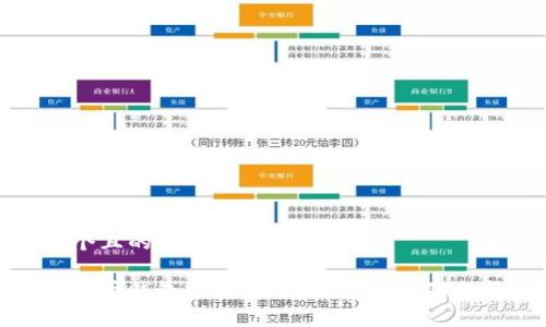 思考一个且的

数字人民币钱包投资：实现财富增值的全新选择
