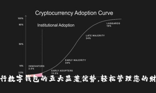 建行数字钱包的五大显著优势，轻松管理您的财务