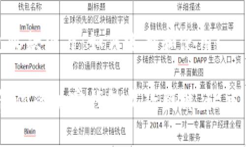 加密钱包收款图片：如何选择和使用？

深度解析：你的加密钱包收款图片，让交易更安全