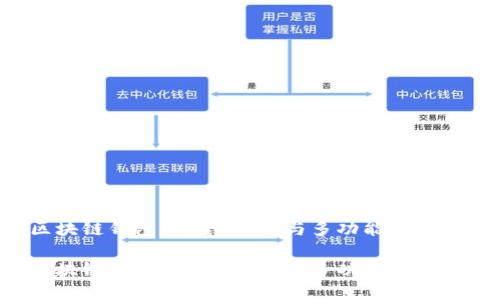 VRB区块链钱包：安全、便捷与多功能的理想选择

VRB区块链钱包：安全、便捷与多功能的理想选择