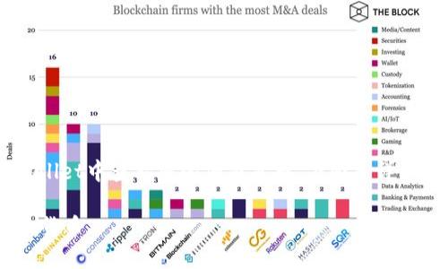 为了让您更好地理解如何在TP Wallet中查看您的加密货币，下面是详细的介绍和解答了相关问题的内容。

如何轻松查看TP Wallet中的虚拟货币