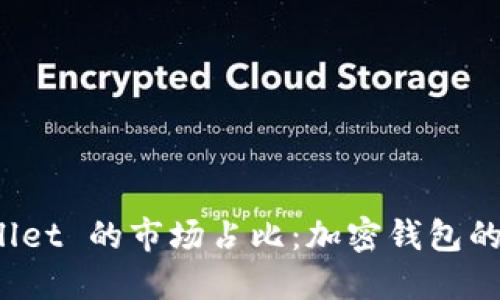 探索 TPWallet 的市场占比：加密钱包的未来与机会