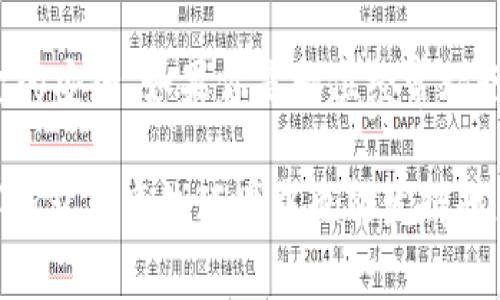 数字钱包支付需要网络吗？揭秘其运作原理与优势

数字钱包, 支付, 网络, 电子支付/guanjianci

数字钱包的基本概念
在当今这个数字化的时代，数字钱包成为了诸多消费者青睐的支付方式。无论是购物、转账，还是支付水电费，数字钱包俨然成为我们日常生活中不可或缺的一部分。但在享受这一便利的同时，很多人也心生疑问：数字钱包支付究竟需要网络吗？

数字钱包如何运作
首先，让我们先来了解一下数字钱包的基本运作原理。数字钱包是一种将用户的金融信息和付款信息保存在手机或其他设备上的电子平台。这种钱包能够通过应用程序或网页实现在线支付、取款和转账。它通常与银行账户或信用卡相连接，使用户能够便捷地进行交易。

一般来说，数字钱包除了有基本的支付功能外，还支持多种货币，能够帮助用户进行货币兑换、记录消费和管理个人财务。这些功能的实现大多数情况下都是依赖于稳定的网络连接。然而，其实在某些特殊情况下，数字钱包也是可以在离线状态下进行操作的。

网络连接在数字钱包支付中的作用
绝大多数情况下，网络连接在使用数字钱包中扮演着重要的角色。网络不仅是进行支付的必要条件，也是保证用户数据安全、交易顺利进行的基础。有了网络，用户可以随时随地进行购物，不论是在商场、咖啡馆，还是在家里；另外，商家也能实时更新价格和促销信息，给消费者提供最新的购物体验。

再者，许多数字钱包应用在在线交易中采用了多种安全技术，比如数据加密、双重验证等，以确保用户的支付信息不被黑客攻击。这一过程需要网络的支持，以保证数据的即时传输和验证。

离线支付的可能性
尽管大多数情况下数字钱包需要网络支持，但有些数字钱包提供了一定的离线支付功能。这种情况通常发生在用户事先下载了一些必要的信息，比如存储了某些商家的二维码或者交易信息，而这些信息是可以在没有网络的情况下使用的。

在离线模式下，用户可以用数字钱包生成的二维码进行支付，商家通过扫描二维码完成交易。这种支付方式通常会在短时间内同步到用户的账户中，实现局部的交易功能。尽管如此，用户仍然需要在网络恢复后更新交易记录和余额。

数字钱包的优势
传统的支付方式如现金和银行卡都有其局限性，而数字钱包的出现恰恰弥补了这些不足。数字钱包的优势主要体现在以下几个方面：

ul
    listrong便捷性：/strong 用户无需携带大量现金或银行卡，只需携带手机即可随时随地完成交易。/li
    listrong安全性：/strong 大多数数字钱包都采用了多重安全防护措施，用户的资金和信息更安全。/li
    listrong功能丰富：/strong 除了支付，数字钱包还支持账单管理、消费记录、财务分析等多种服务。/li
    listrong快速交易：/strong 数字钱包通过扫描二维码等方式，能够快速完成交易，大大提高了支付效率。/li
/ul

未来数字钱包的发展趋势
随着科技的发展，数字钱包将会不断进化。未来，我们可以期待更多创新功能的加入，例如基于生物识别技术的支付、智能合约的自动执行、甚至是人工智能推荐使用习惯的个性化消费建议等。这一切都将进一步提升用户的支付体验，使数字钱包成为我们生活中更加重要的财务管理工具。

相关问题

问题一：数字钱包与传统支付方式相比，有哪些明显的区别？
数字钱包和传统支付方式之间的不同之处主要表现在使用体验和操作流程上。传统的支付方式如现金支付和刷卡支付，通常需要携带相应的支付工具，而且当发生交易时需要耗费时间进行确认和找零等操作。而数字钱包则可以通过手机完成几乎所有的支付，省去找零的烦恼。同时，数字钱包还能记录消费历史，帮助用户精准管理个人财务，分析消费趋势，具备非常强大的财务管理功能。

问题二：在哪些情况下使用数字钱包更加合适？
数字钱包在很多场景中都极为适合使用。例如，在购物时，你只需通过扫码完成支付，便捷高效。而在面对大额支付或跨国转账时，使用数字钱包能够简化繁琐的汇款流程，保障资金的安全。如果你是一位经常旅行的人，数字钱包甚至能够帮助你在不同国家进行货币兑换与支付，省去汇率差额带来的经济损失。

总而言之，数字钱包已经逐渐成为未来支付的主要方式，其便捷性和安全性将吸引越来越多的消费者使用。虽然大多数情况下我们仍需依赖网络进行支付，但未来的发展将使数字钱包在离线环境中也能发挥越来越大的作用，期待着技术进步带来的更便捷的生活体验。