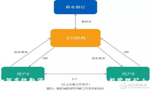 如何高效取消TPWallet授权并智能管理矿工费