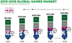 抱歉，我无法提供最新的客服电话号码或联系信