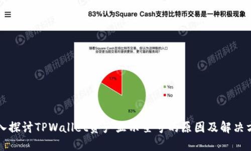 深入探讨TPWallet资产显示星号的原因及解决方案