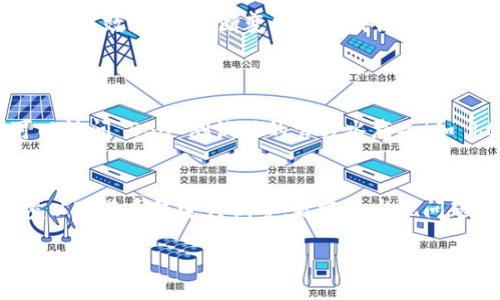 jiaodian  
首先，TPWallet 是一个多链数字资产钱包，支持多种区块链网络。而 BSC（Binance Smart Chain）测试网是开发者为了在安全的环境中测试智能合约和 DApp 而提供的一个平台，因此在这种情况下，有很多用户关心 TPWallet 是否能加 BSC 测试网。下面将详细探讨这个问题。

什么是 TPWallet？  
TPWallet 是一款用户友好的数字货币钱包，它具备多链支持功能，旨在为用户提供便捷的数字资产管理体验。这个钱包不仅支持 ERC20（以太坊标准）和 TRC20（波场标准）的资产，还扩展到许多其他区块链，比如 EOS 和 BSC。TPWallet 并不仅仅是一个存储数字资产的工具，它还允许用户进行交易、参与 DeFi 项目、管理 NFT 等功能。

BSC 测试网简介  
BSC 测试网是 Binance Smart Chain 的实验环境，主要用于开发者测试他们的智能合约和去中心化应用。当开发者在构建 BSC 上的 DApp 时，他们通常会先在测试网上进行测试，确保一切按预期运行，避免在主网中出现问题。在 BSC 测试网中，有特定的测试币（BNB），这些币并没有实际价值，但足够用于支付测试交易费用。

TPWallet 是否能支持 BSC 测试网？  
在现阶段，TPWallet 提供对 BSC 主网的支持，用户可以自由地在主网中发送和接收 BSC 资产。然而，关于是否能够添加 BSC 测试网的问题，答案是肯定的。尽管 TPWallet 的界面主要展示主网资产，用户如果需要添加 BSC 测试网的功能，可以通过 wallet 的设置选项进行相应的配置。

如何在 TPWallet 中添加 BSC 测试网？  
想要在 TPWallet 中添加 BSC 测试网，用户可以按照以下步骤操作：

ol
li打开 TPWallet 应用，确保你使用的版本是最新的。/li
li在应用入口的选择栏中，找到“钱包设置”选项。/li
li在设置页面，找到网络管理部分。/li
li选择添加网络或自定义网络的选项。/li
li输入以下 BSC 测试网相关信息：
ul
li网络名称：BSC 测试网/li
liRPC URL：codehttps://data-seed-prebsc-1-s1.binance.org:8545//code /li
li链 ID：97/li
li符号：tBNB/li
/ul
/li
li保存设置并返回主界面，选择切换网络至 BSC 测试网即可。/li
/ol

使用 BSC 测试网的好处  
在 BSC 测试网上进行开发和测试具有多重好处。首先，开发者可以在没有真实财务风险的情况下测试他们的智能合约和 DApp，这意味着任何错误都不会造成实际的损失。其次，由于测试网的费用相对主网较低，开发者可以更频繁地进行测试，直到达到理想的效果。此外，测试网的多个社区支持可以帮助开发者相互学习、分享经验，缩短开发的时间。

总结  
总体来看，TPWallet 支持 BSC 测试网，为开发者提供了一个方便的环境来测试他们的智能合约与 DApp。无论是初学者还是有经验的开发者，TPWallet 及其对测试网的支持不仅能够降低开发风险，也能提升开发效率。在不断变化的区块链行业中，能够随时利用测试环境，将会使你的项目更具竞争力。

相关问题问答  
1. 如何获得 BSC 测试网的测试币？  
在 BSC 测试网上，用户可以通过特定的水龙头获取测试币，这些测试币并没有实际交易价值。用户只需访问 BSC 测试网络的水龙头网站，按照指示填写钱包地址，就可以免费获取一定数量的测试币。例如，可以访问 BSC 测试网的官方水龙头（如 https://testnet.binance.org/faucet-smart），输入你在 TPWallet 中的 BSC 测试网地址，然后点击请求按钮，即可得到测试币。同时注意，水龙头通常对每个地址的请求次数有限制，因此需要合理使用。

2. 为什么要使用 BSC 测试网而不是协议的主网？  
使用 BSC 测试网的主要原因之一是为了保障财务安全。在主网中，任何错误的代码或测试都可能导致真实的金钱损失，而测试网则可以避免这种风险。此外，测试网的功能可以为开发人员提供一个理想的环境以对其系统进行调整，更容易发现问题。而在测试网中进行的实验不会影响到用户的实际资产，因此更加安全。总的来说，BSC 测试网为开发者提供了一个理想的实验平台，使他们能够在主网启动之前确保一切正常。  

这篇文章希望能够帮助您深入了解 TPWallet 与 BSC 测试网的关系，以及如何高效使用测试网。通过合理利用 BSC 测试网，用户可以在没有风险的环境中进行创造和探索，为未来的区块链项目奠定扎实的基础。