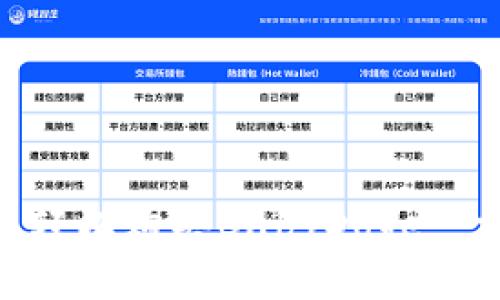 如何在TPWallet中轻松购买BabyDoge：一步一步的详细指南